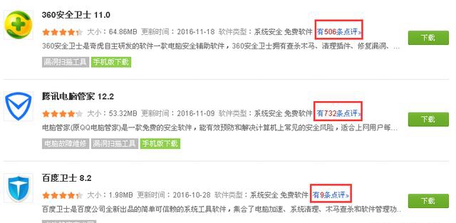 不要安裝360安全衛(wèi)士和騰訊電腦管家：為什么？