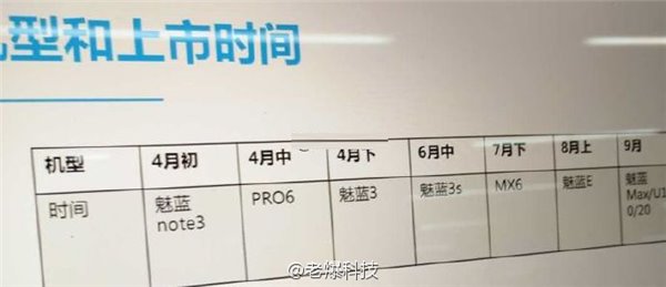 魅族2016年產(chǎn)品規(guī)劃表曝光：12月還有魅藍Note5，暫無平板
