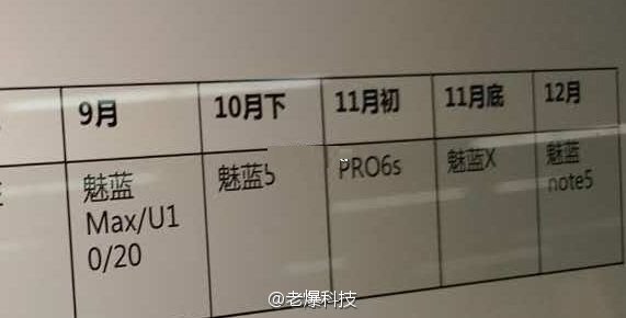 魅族2016年產(chǎn)品規(guī)劃表曝光：12月還有魅藍Note5，暫無平板