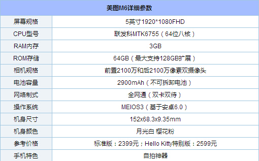 美圖M6配置參數(shù)