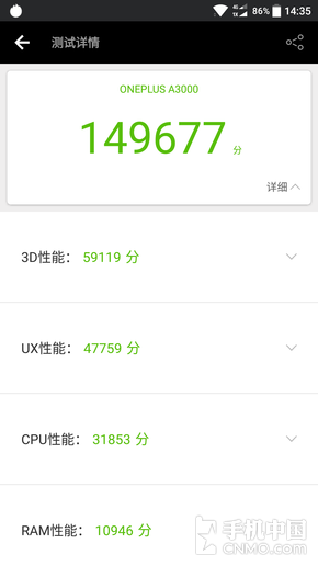 跑分對(duì)比