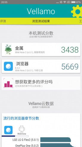 小米Note2對比魅族PRO 6s詳細評測：性能/續(xù)航等 誰更值得入手？