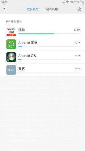小米Note2對比魅族PRO 6s詳細評測：性能/續(xù)航等 誰更值得入手？