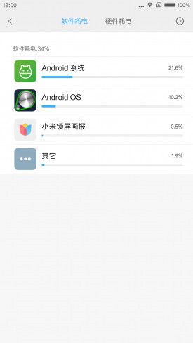 小米Note2對比魅族PRO 6s詳細評測：性能/續(xù)航等 誰更值得入手？