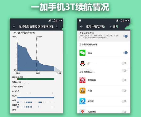 一加3T續(xù)航怎么樣 一加3T續(xù)航與快充評(píng)測(cè)