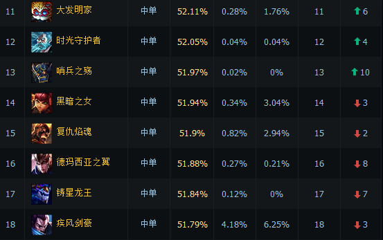 國服中單.png