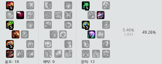 亞索q1.png
