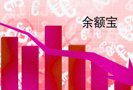馬云有多少錢(qián)？都存入余額寶一天賺多少 夠女白領(lǐng)賺多少年？