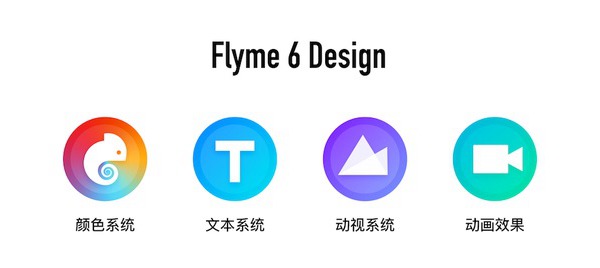 Flyme6正式發(fā)布 沒有忘記老用戶