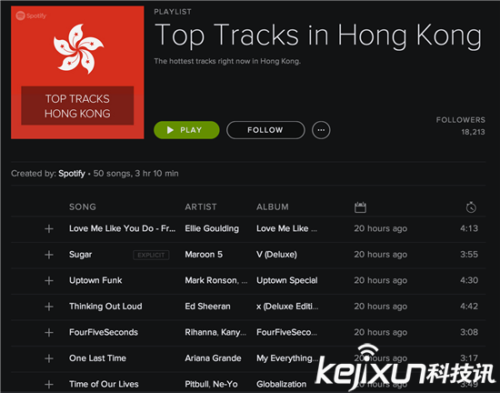 Spotify明年有望扭虧為盈 欲在中國推出服務(wù)