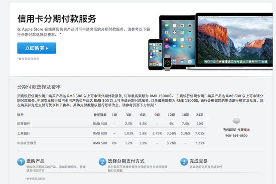 iPhone6s怎么買(mǎi) 低價(jià)快速購(gòu)買(mǎi)iPhone6s攻略