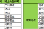 航海王強者之路冒險騎士套裝屬性是什么