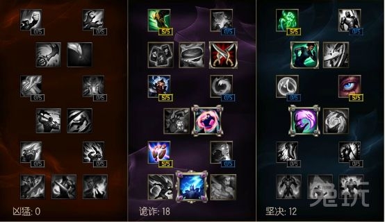 lol大發(fā)明家無腦沖鉆秘籍攻略 lol大發(fā)明家怎么打
