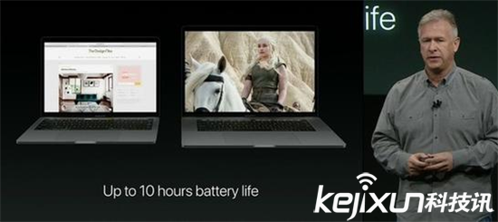 新款MacBook Pro續(xù)航時(shí)間惹爭(zhēng)議 只能續(xù)航3小時(shí)！
