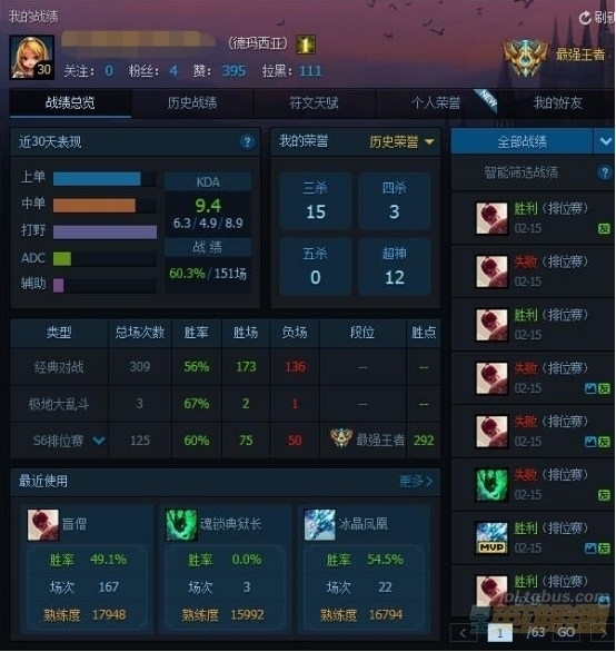 英雄聯(lián)盟LOL新版本蛇女玩法心得攻略 lol蛇女符文天賦加點圖