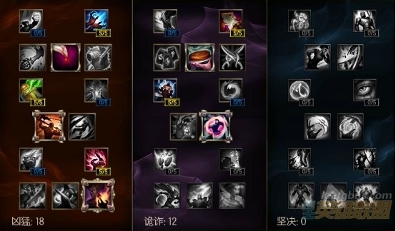 英雄聯(lián)盟LOL新版本蛇女玩法心得攻略 lol蛇女符文天賦加點圖