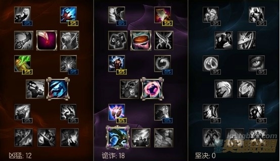 英雄聯(lián)盟LOL新版本蛇女玩法心得攻略 lol蛇女符文天賦加點圖