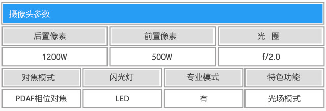 魅藍X評測:首發(fā)Helio P20美得不一般 