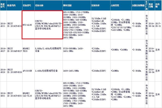 榮耀Magic未來手機(jī)曝光：配前后雙攝+40W超級(jí)快充