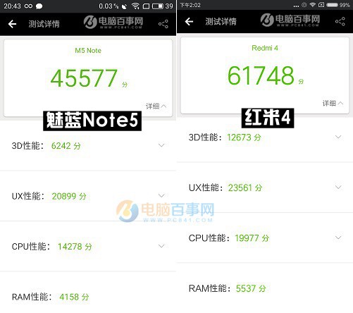 魅蓝Note5和红米4性能哪个好？安兔兔跑分对比测试