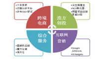 阿里巴巴正式明確“字體侵權(quán)”類投訴門檻