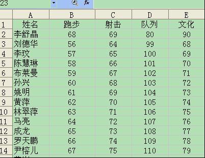 WPS表格技巧：巧用條件格式查找重復(fù)數(shù)據(jù)