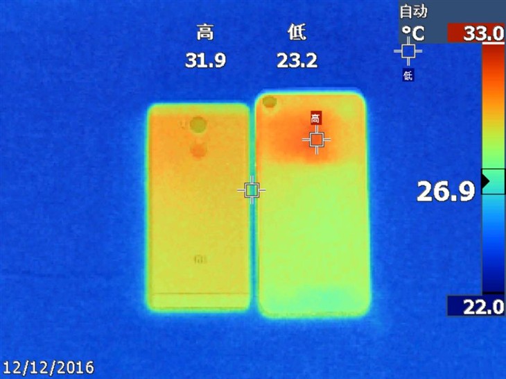 骁龙625和联发科P20哪个好？骁龙625/Helio P20性能发热对比