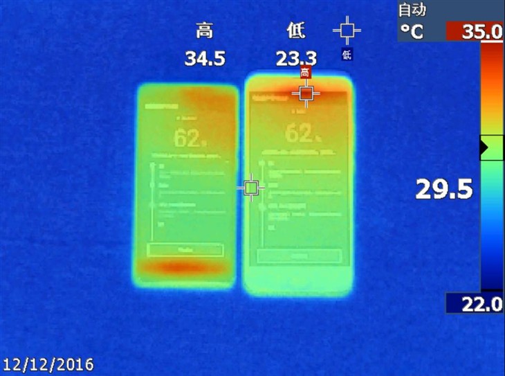 骁龙625和联发科P20哪个好？骁龙625/Helio P20性能发热对比