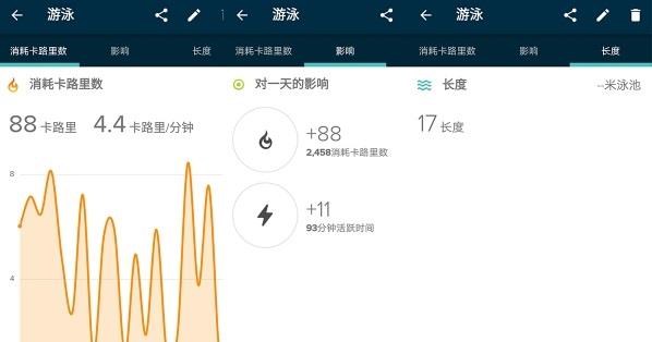 Fitbit Flex 2智能手環(huán)評(píng)測(cè)：支持游泳記錄