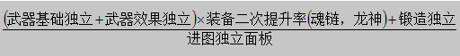 dnf混沌魔靈鴨子流派解析 dnf武器數(shù)據(jù)分析
