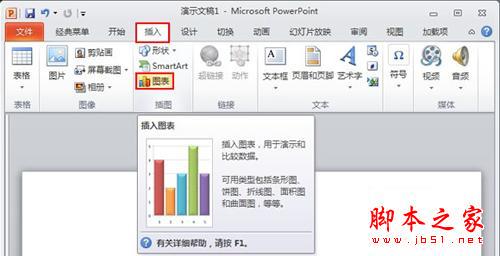 讓ppt中的數據動起來的方法