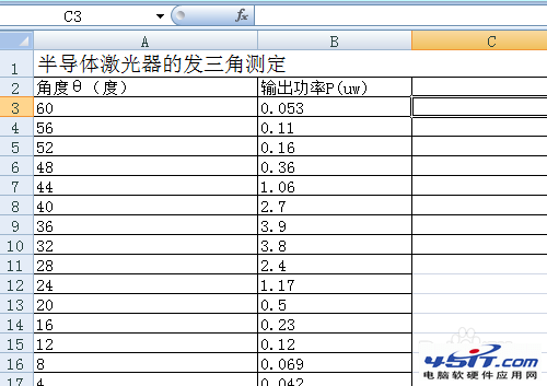 excel曲線擬合怎么弄