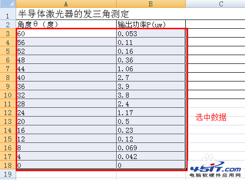 excel曲線擬合怎么弄