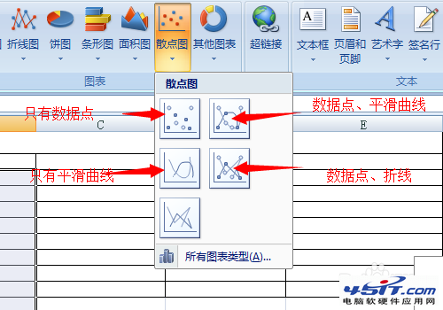 excel曲線擬合怎么弄