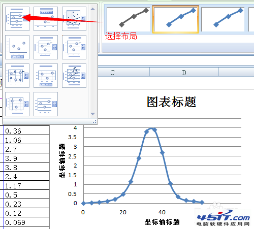 excel曲線擬合怎么弄