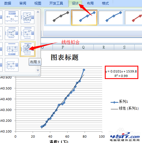 excel曲線擬合怎么弄