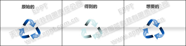 淺談PPT配色方案的認(rèn)識與使用