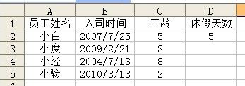 怎樣用Excel函數(shù)自動(dòng)計(jì)算員工工齡及休假天數(shù)