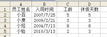 怎樣用Excel函數(shù)自動(dòng)計(jì)算員工工齡及休假天數(shù)