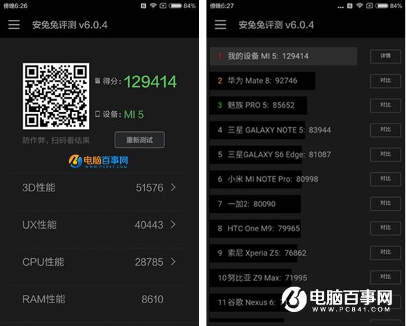諾基亞6和小米5性能哪個(gè)好 屏幕與跑分對比