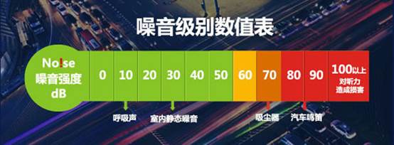 比你想象更強大 三個爸爸新風(fēng)凈化器評測 