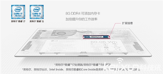 LG全新Gram系列筆記本國(guó)行首發(fā) 超輕薄設(shè)計(jì)