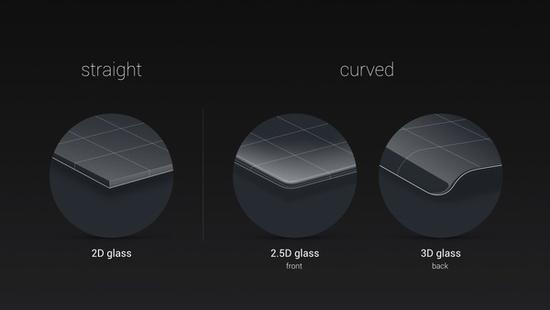 5.8英寸iPhone 8將采用無邊框OLED屏幕