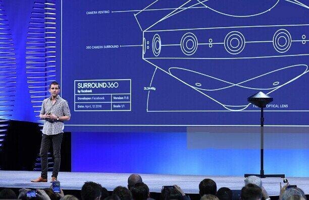 Facebook 推出了兩款新的VR相機(jī)：x24和x6
