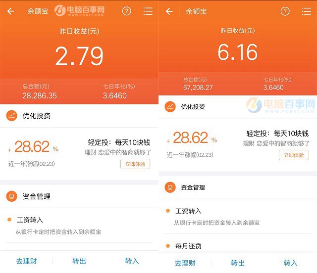 余額寶資產(chǎn)規(guī)模突破萬億元 網(wǎng)友：有錢人都不用工作了！