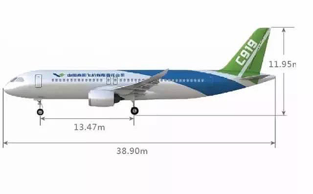C919是什么意思 國產(chǎn)大飛機(jī)C919首飛為啥轟動(dòng)整個(gè)中國？