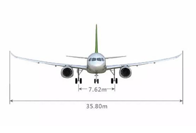C919是什么意思 國產(chǎn)大飛機(jī)C919首飛為啥轟動(dòng)整個(gè)中國？