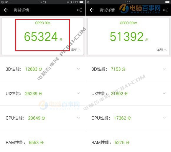 OPPO R11和OPPO R9s性能哪個好？安兔兔跑分對比