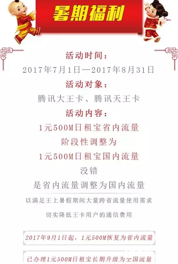 騰訊大王卡暑假福利 1元500MB省內(nèi)流量變國內(nèi)流量