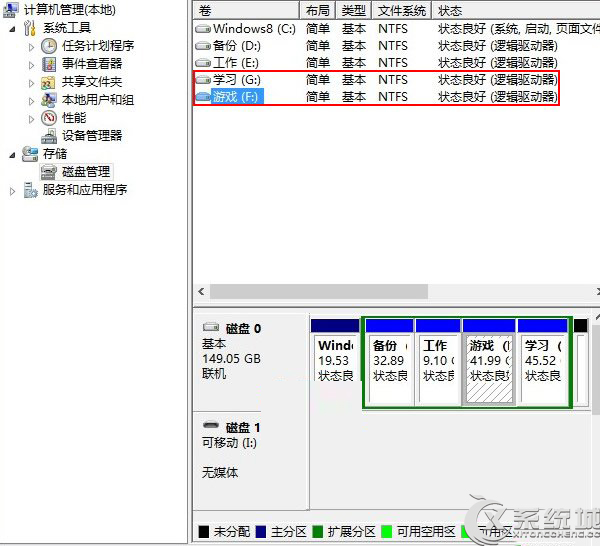 <a href=/tags/25-0.html target=_blank class=infotextkey>win8</a>磁盤盤符錯亂怎么辦？ 三聯(lián)